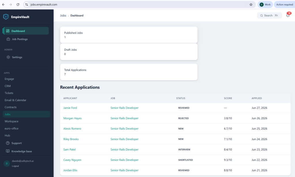 EmpireVault recent job applications with AI resume scores