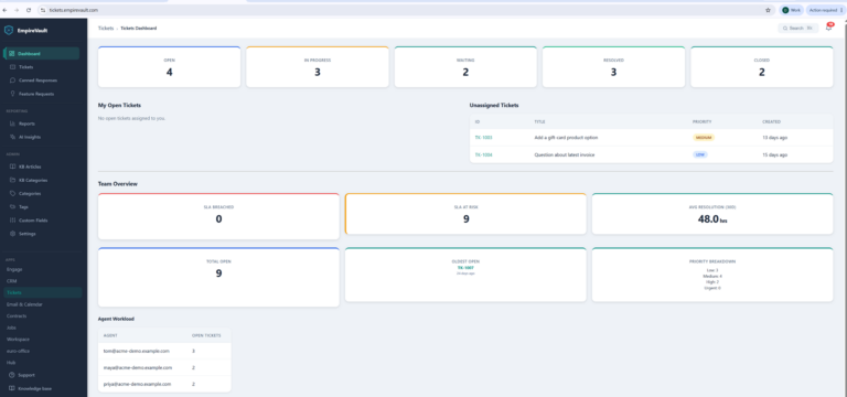 EmpireVault helpdesk with SLA colors
