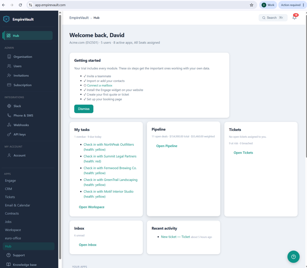 EmpireVault Hub dashboard with getting-started checklist, pipeline and ticket summaries, and client check-in tasks