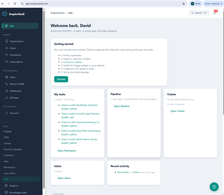 EmpireVault Hub dashboard with getting-started checklist, pipeline and ticket summaries, and client check-in tasks